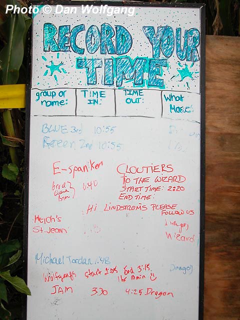 Record Your Time